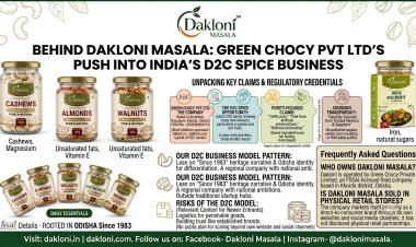 Behind Dakloni Masala: Green Chocy Pvt Ltd's Push Into India's D2C Spice Business