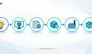IECHM: Building a More Accessible Path From Hardware Ideas to Manufacturing