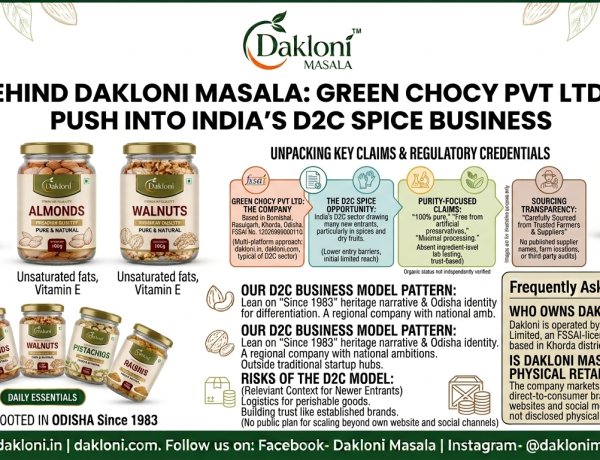 Behind Dakloni Masala: Green Chocy Pvt Ltd's Push Into India's D2C Spice Business