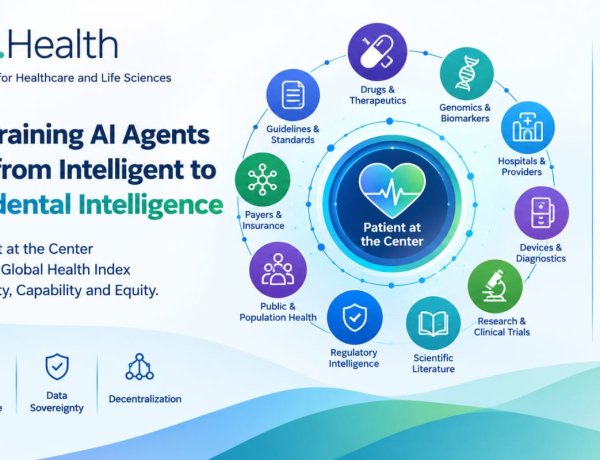 From Data to Better Health Outcomes: The Case for Transcendental Intelligence in Healthcare