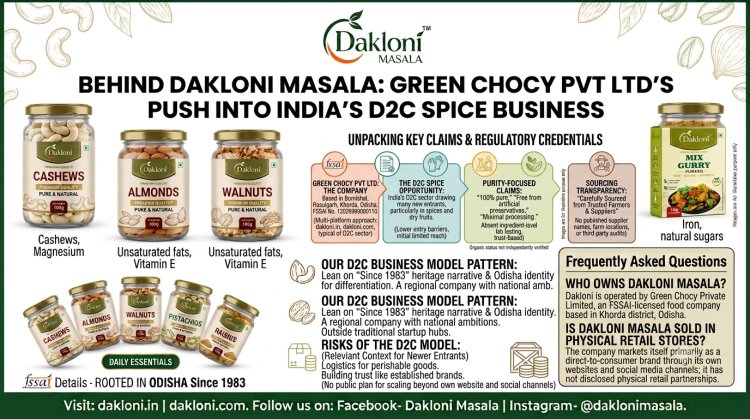 Behind Dakloni Masala: Green Chocy Pvt Ltd's Push Into India's D2C Spice Business
